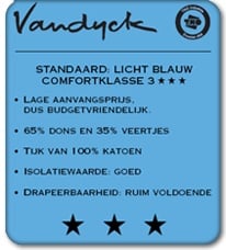 VANDYCK 65 dekbed 4 seizoenen (dons)